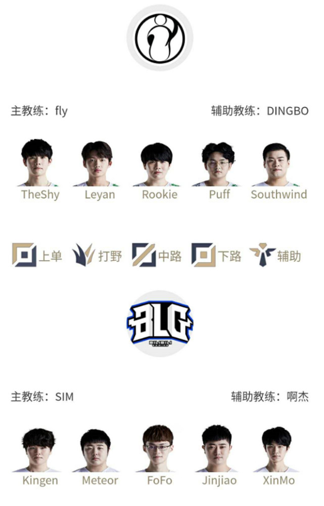 顶尖水准 顶尖水准