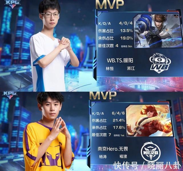 最具竞争力 最具竞争力