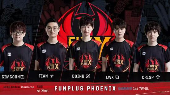 比賽的勝利 比賽的勝利